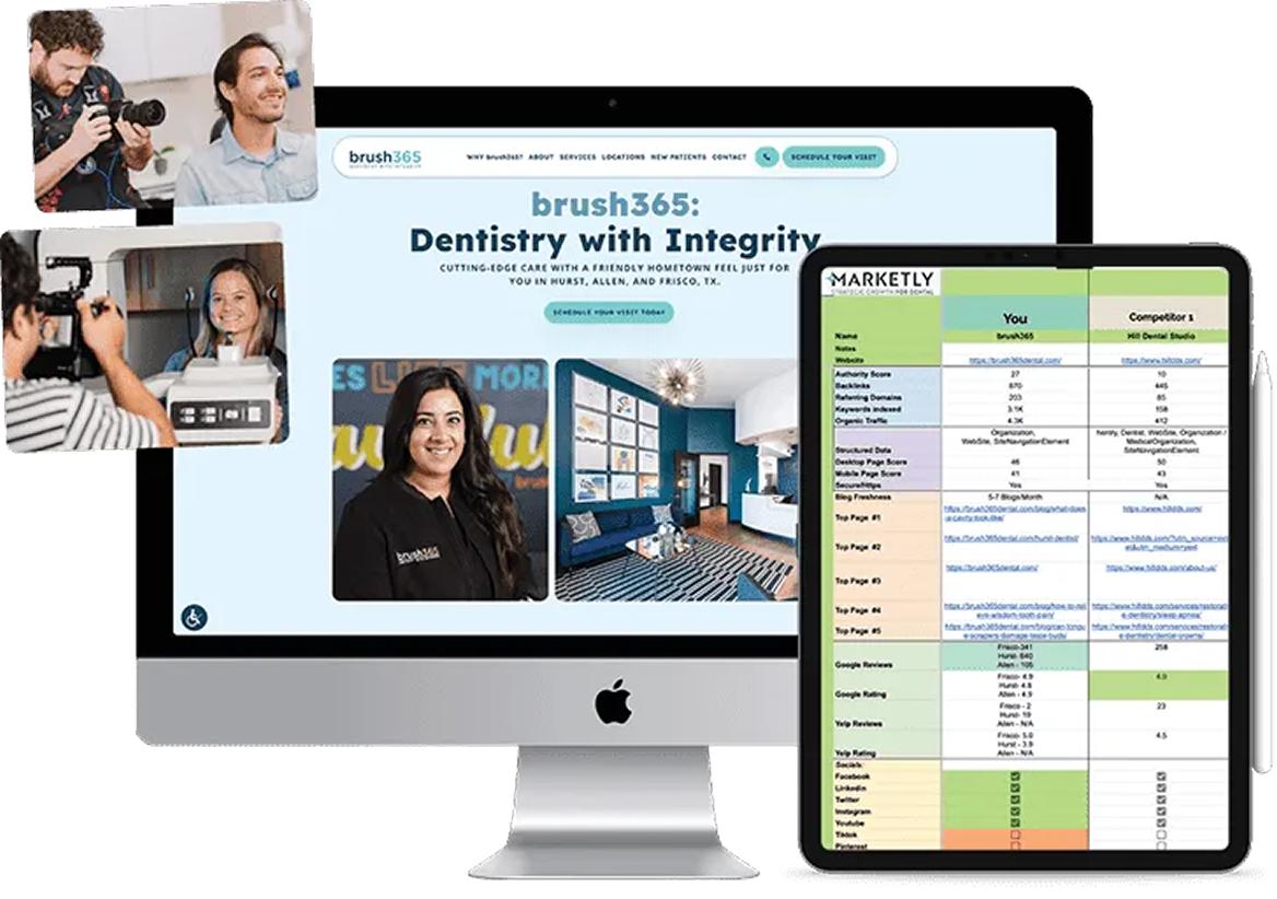 Brush365 website, dental production footage, and Marketly competitive analysis shown across desktop and tablet screens